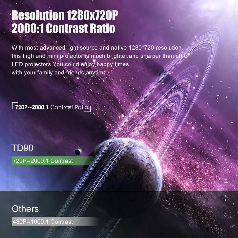 SARAOU Mini Projector TD90 Native 1280 x 720P - SARAOU