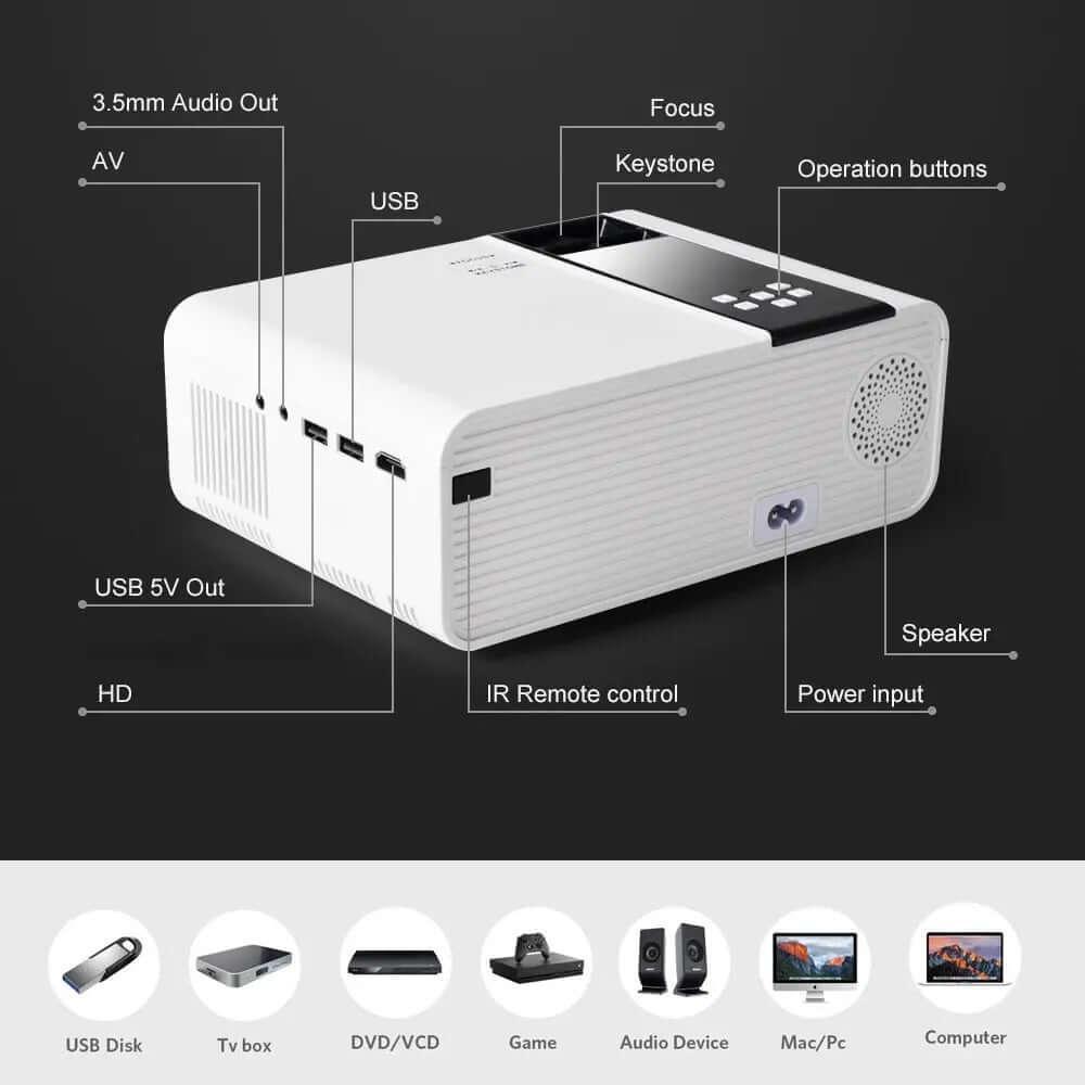SARAOU Mini Projector TD90 Native 1280 x 720P - SARAOU
