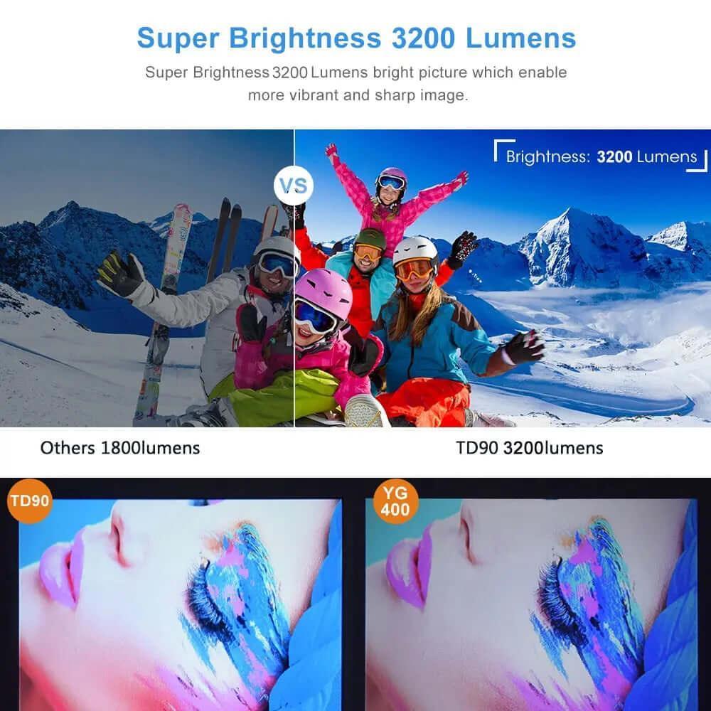 SARAOU Mini Projector TD90 Native 1280 x 720P - SARAOU