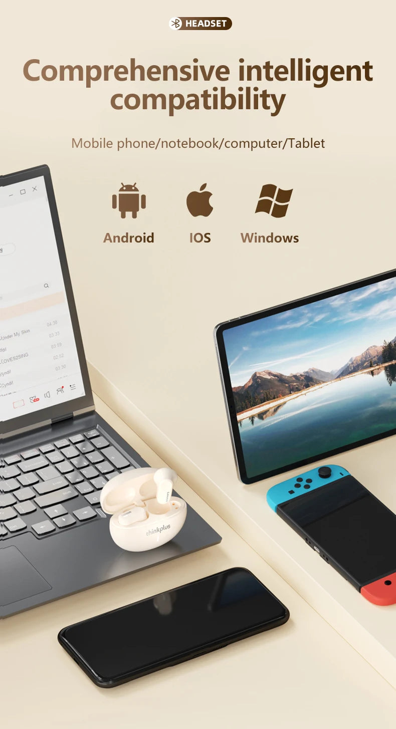 Écouteurs Lenovo LP19 Bluetooth 5.1 (Original)