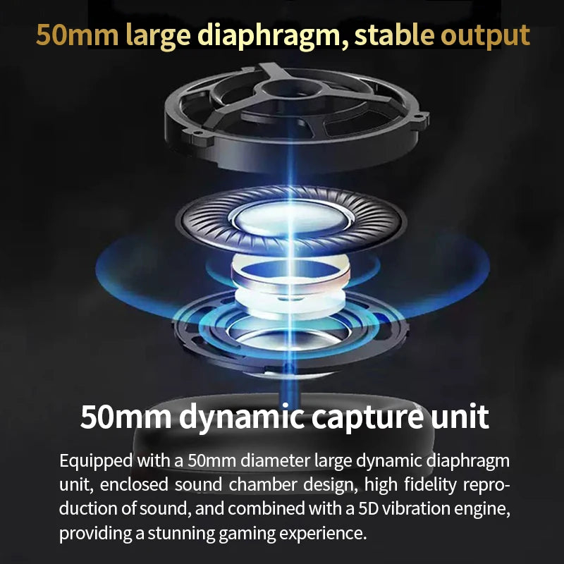 Casque Gaming Sans Fil 2.4G Bluetooth