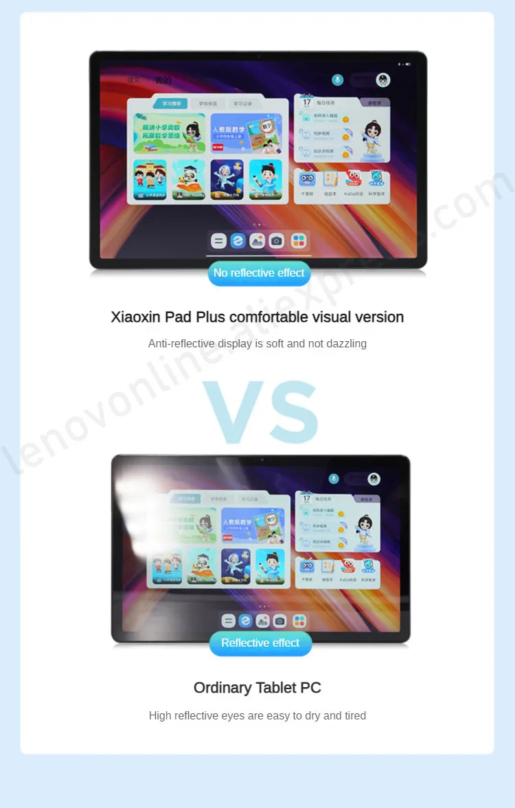Lenovo Tab P12 Pro Tablette Android 12.7