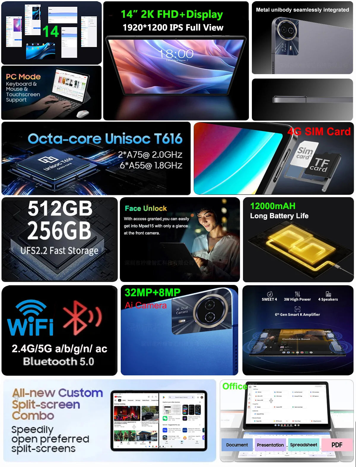 Tablette Android 14 Pouces Grand Écran 16GB RAM 512GB | SARAOU