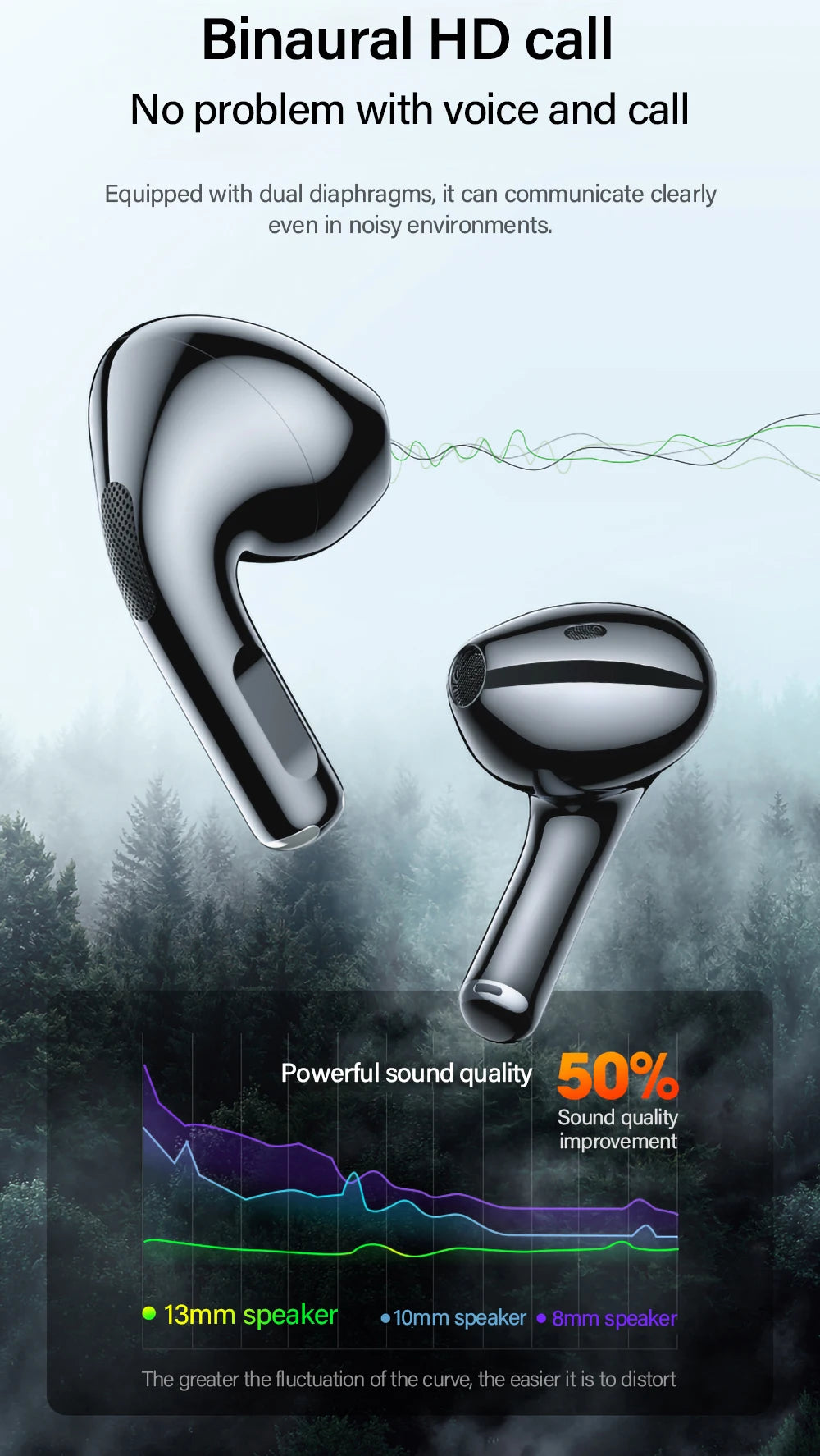 Écouteurs Lenovo LP40 Bluetooth 5.0 - Son Hi-Fi Immersif, Contrôle Tactile, Autonomie Prolongée (Original)