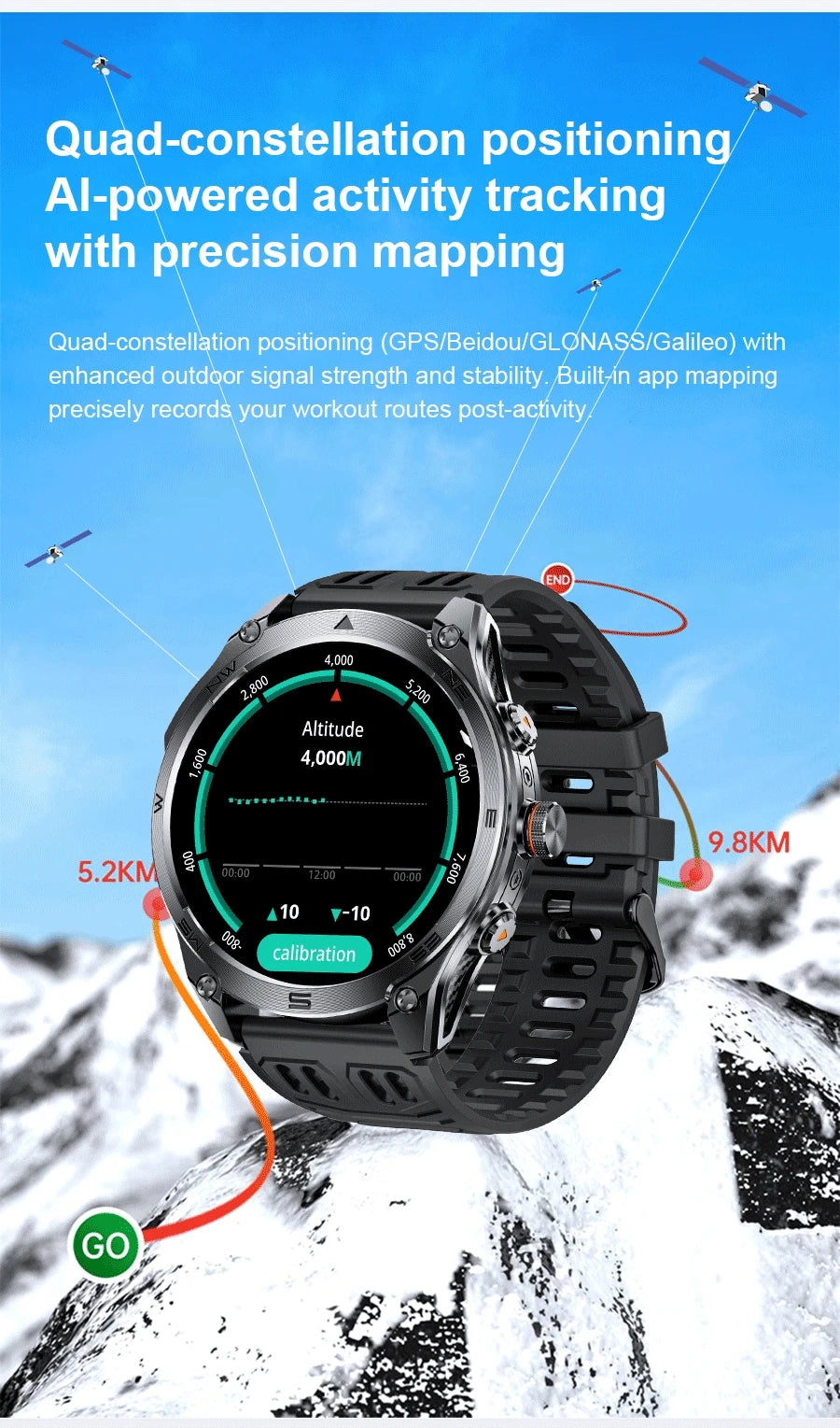 Montre Connectée Xiaomi GPS
