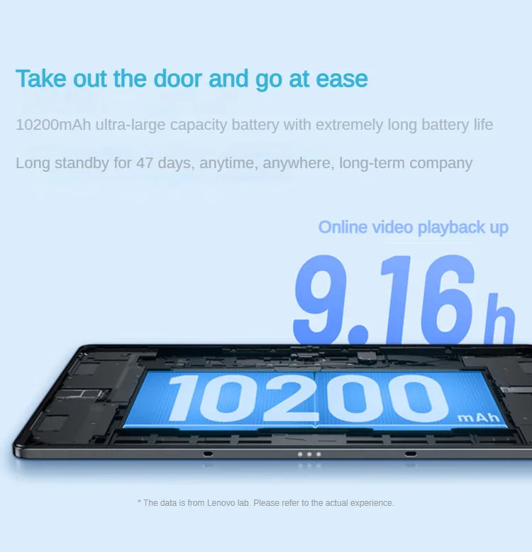 Lenovo Tab P12 Pro Tablette Android 12.7