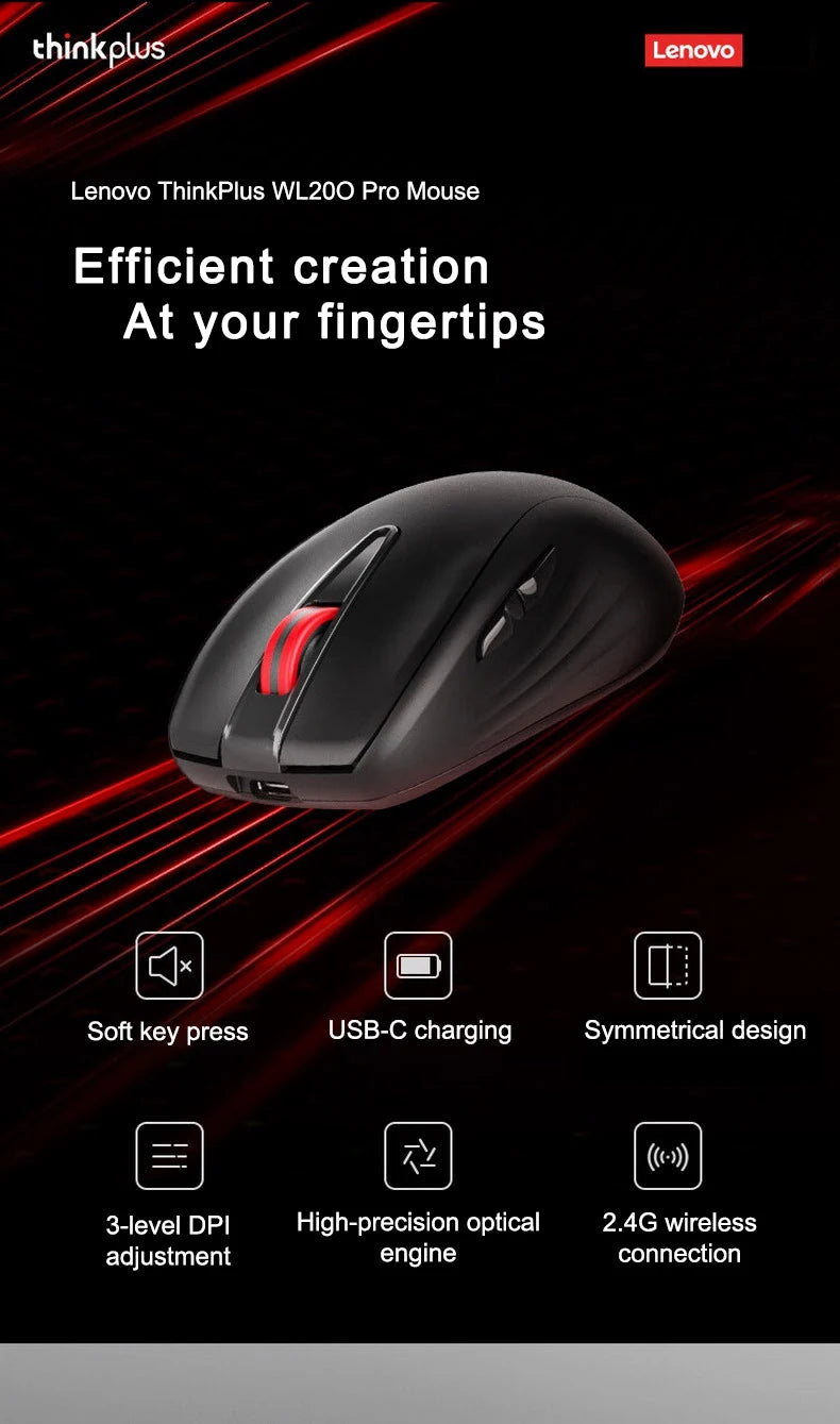 Souris Sans Fil Lenovo
