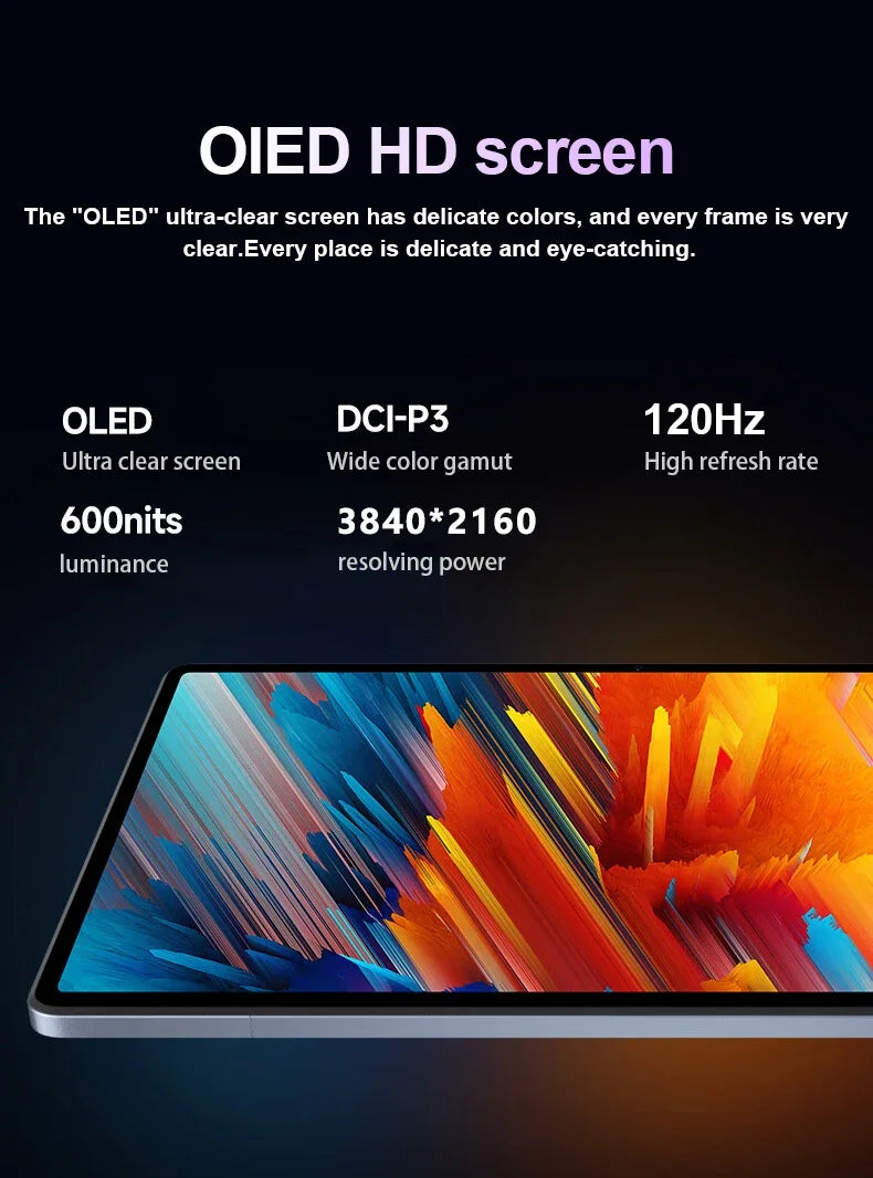 Tablette Android 10.1