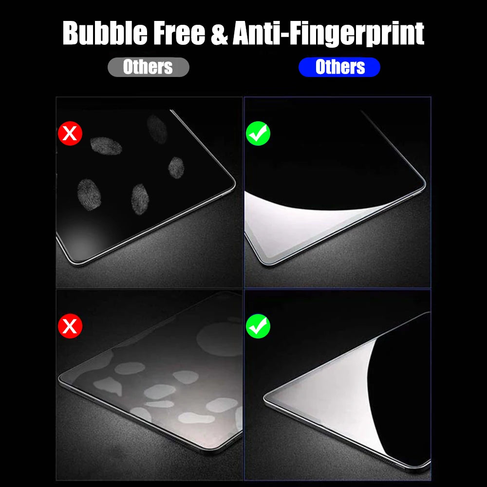 2PCS Screen Protector Tempered Glass for Lenovo