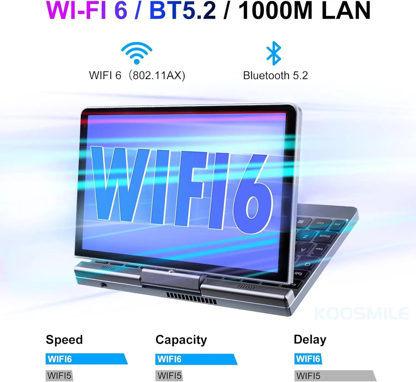 Mini PC Portable 8" Windows 11