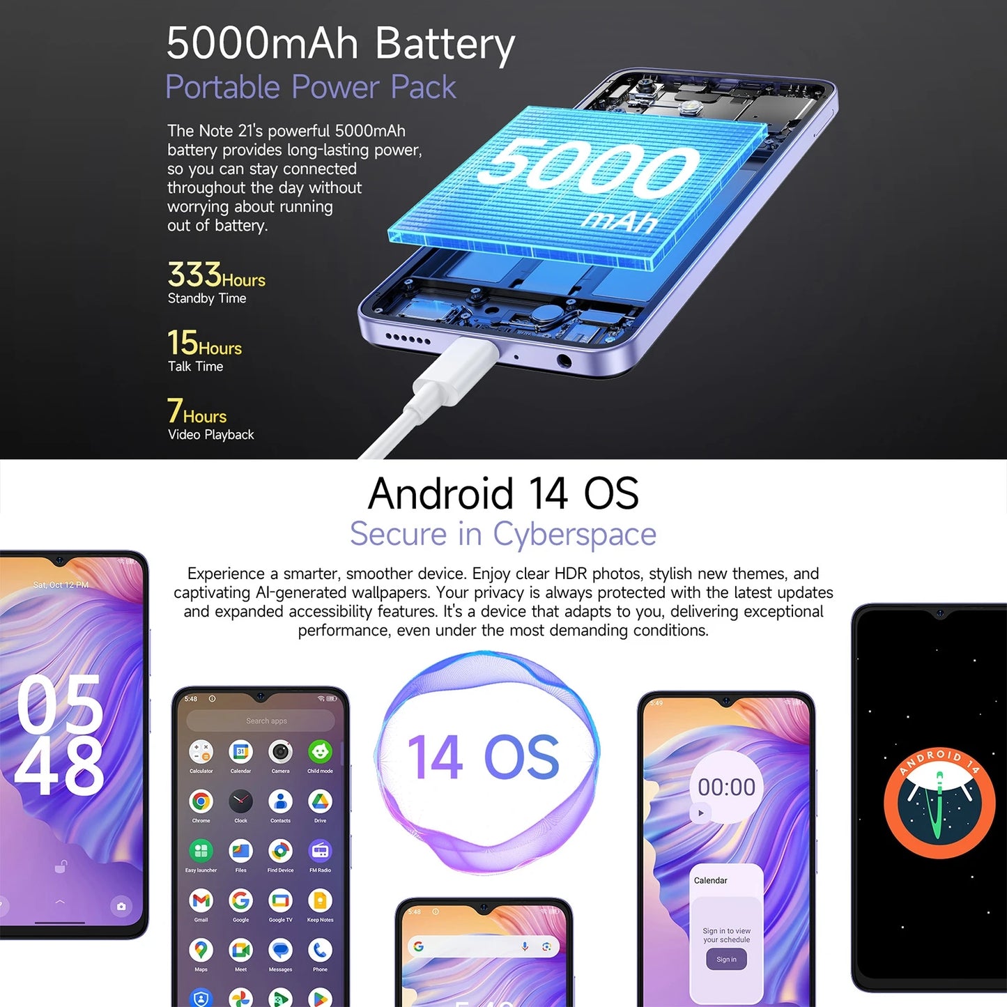 Smartphone Ulefone Note 21