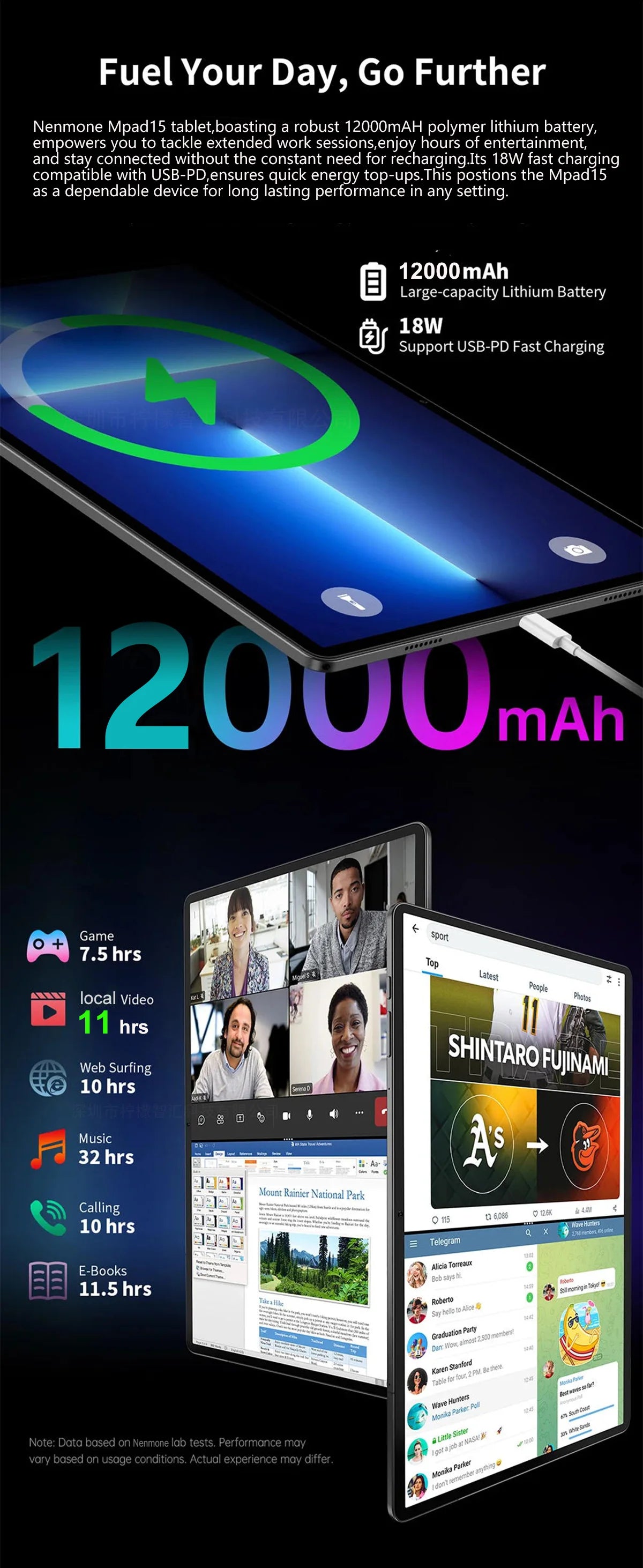 Tablette Android 14 Pouces Grand Écran 16GB RAM 512GB | SARAOU