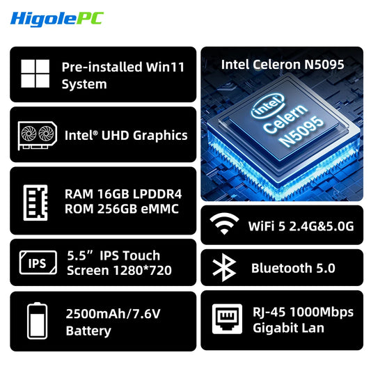 Mini PC portable Higole Gole 2 Pro