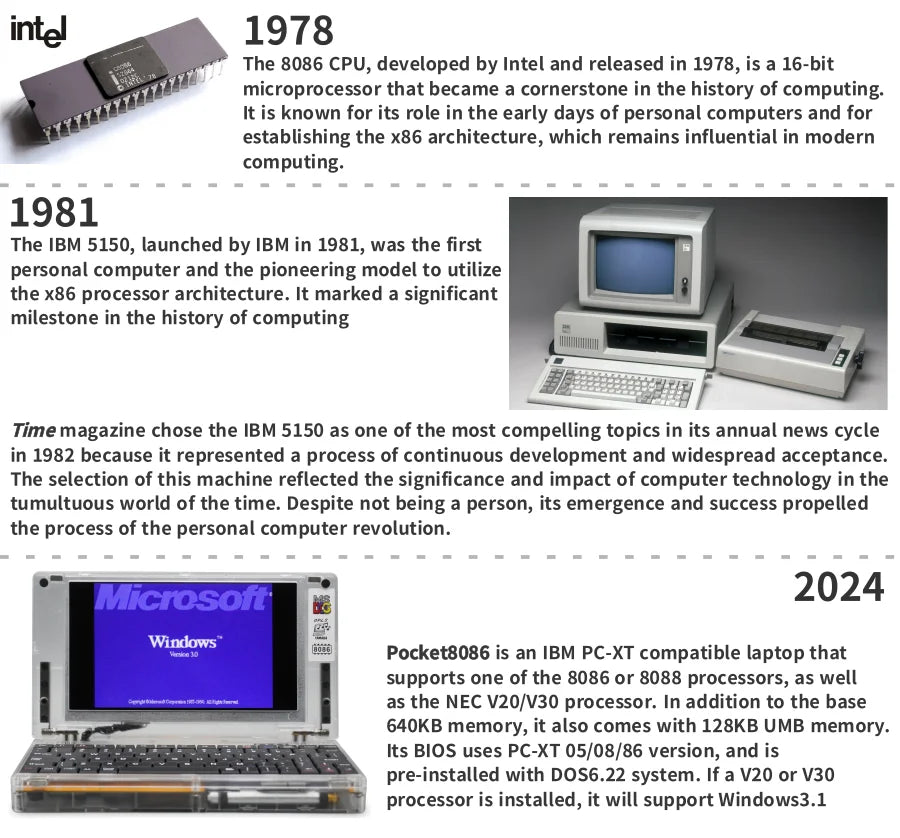 Ordinateur Rétro DOS Windows 3.0