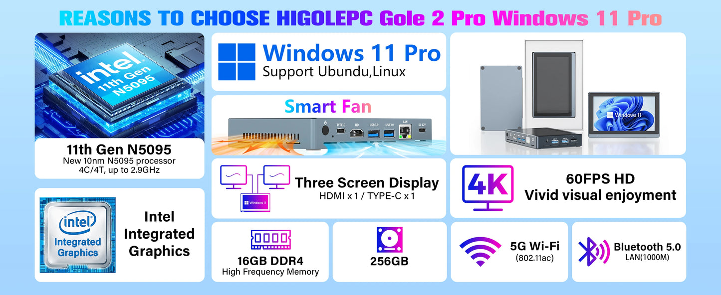 Mini PC portable Higole Gole 2 Pro