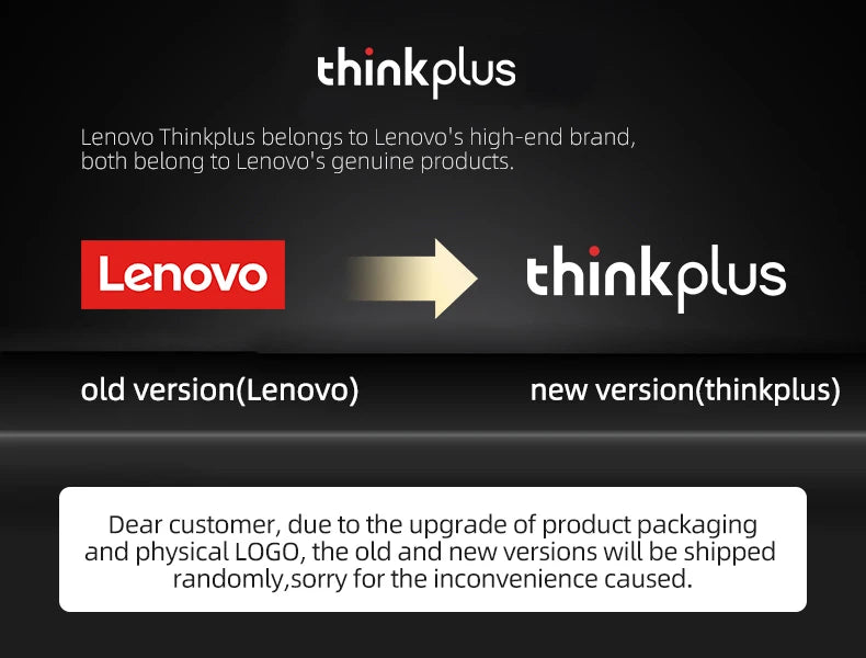Écouteurs Lenovo LP19 Bluetooth 5.1 (Original)