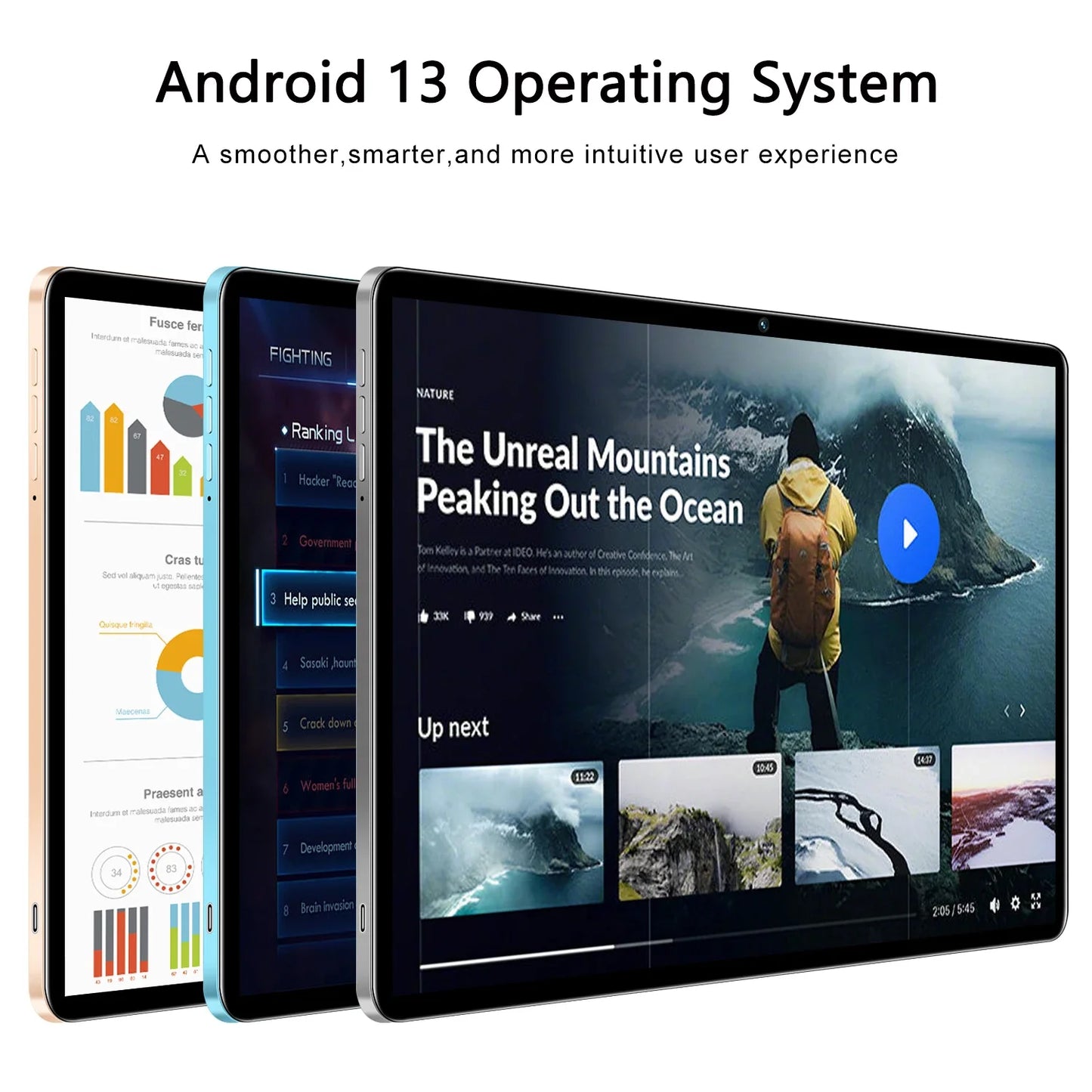 Tablette Android 10.1