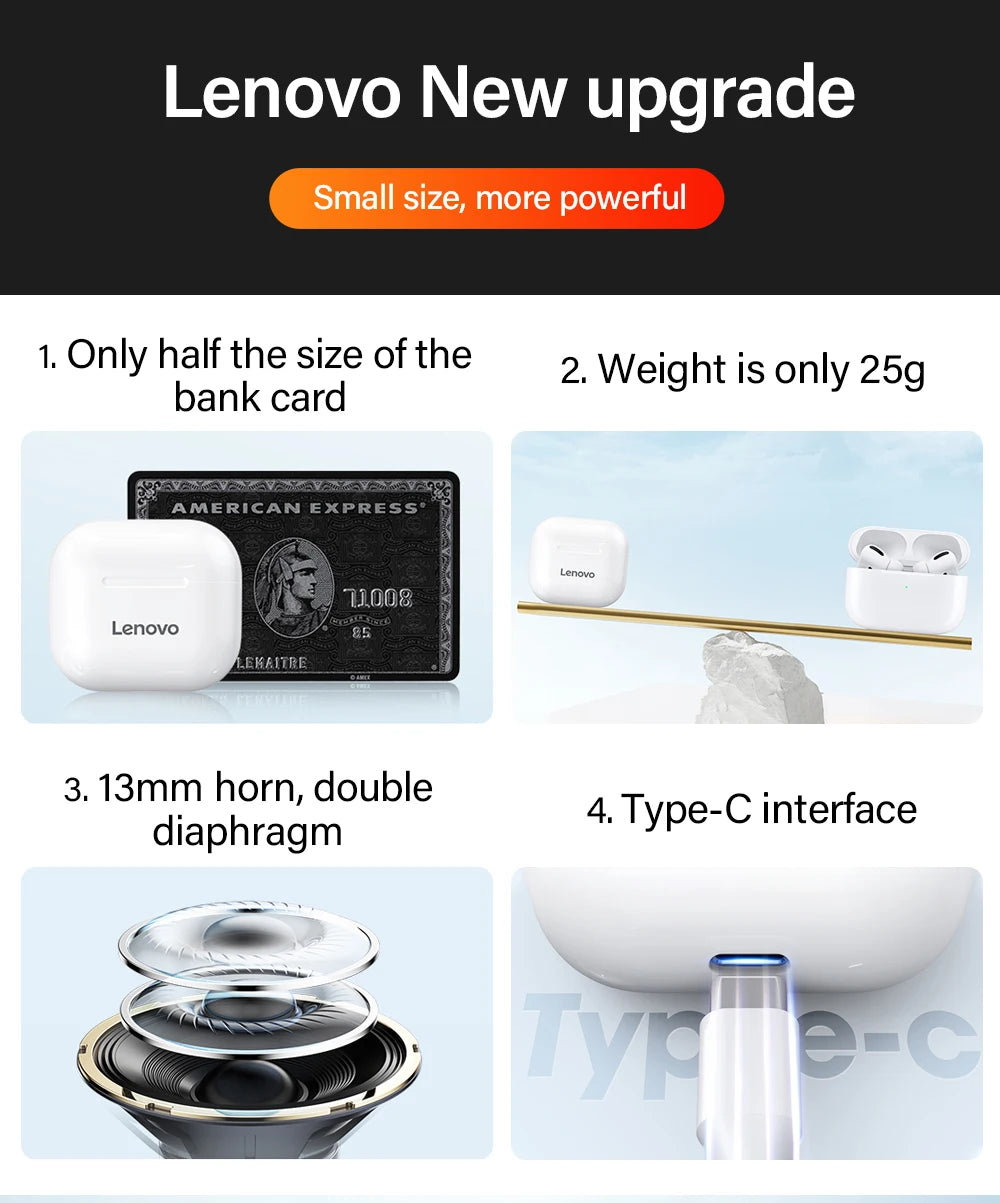 Écouteurs Lenovo LP40 Bluetooth 5.0 - Son Hi-Fi Immersif, Contrôle Tactile, Autonomie Prolongée (Original)