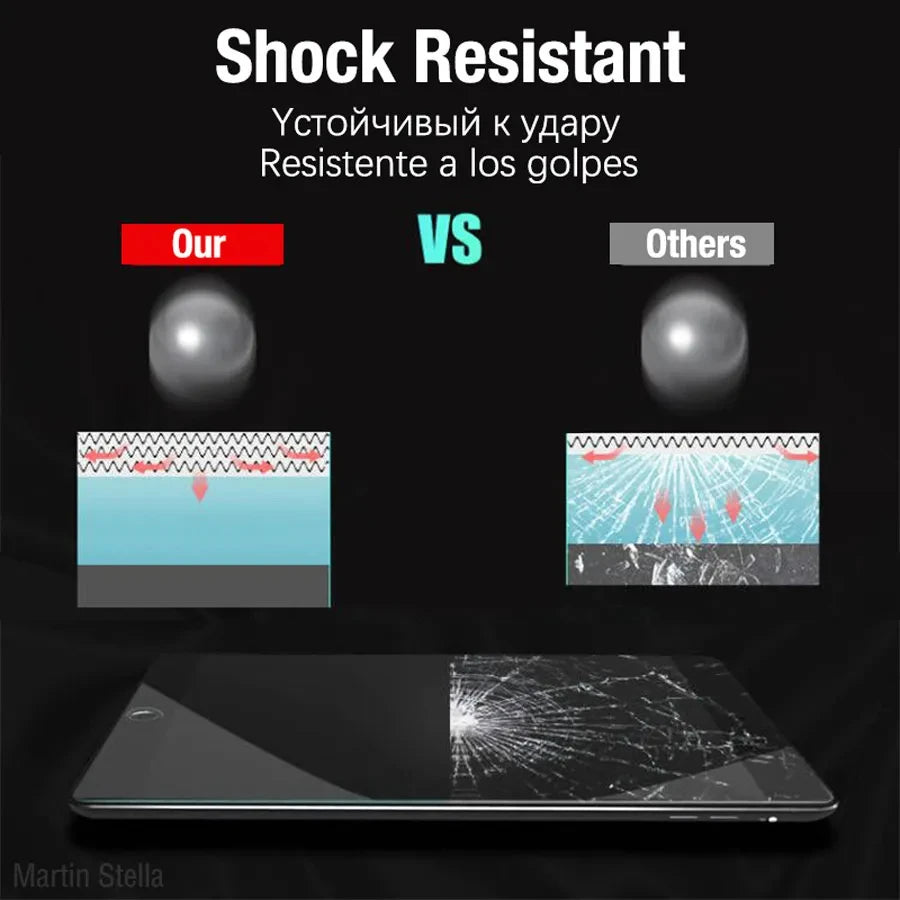 2PCS Screen Protector Tempered Glass for Lenovo