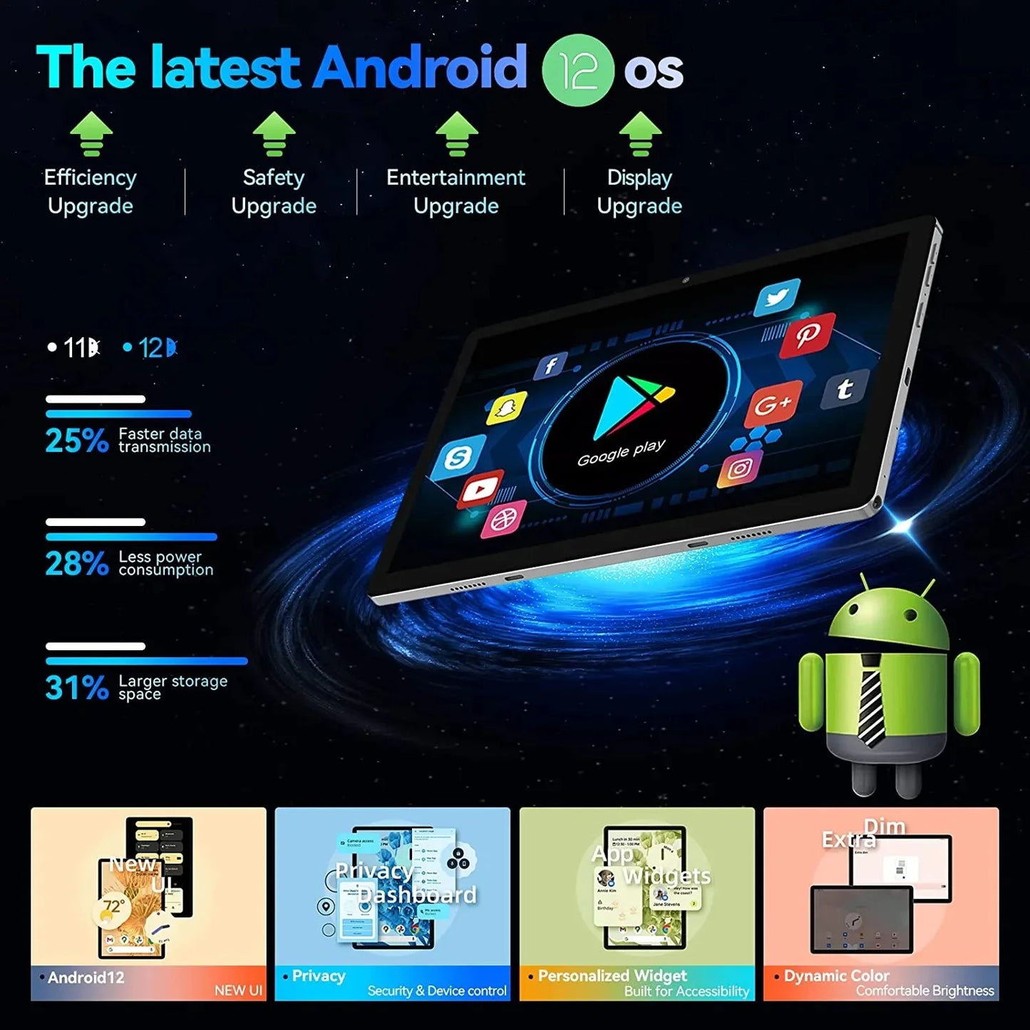 New Tablette 11.6