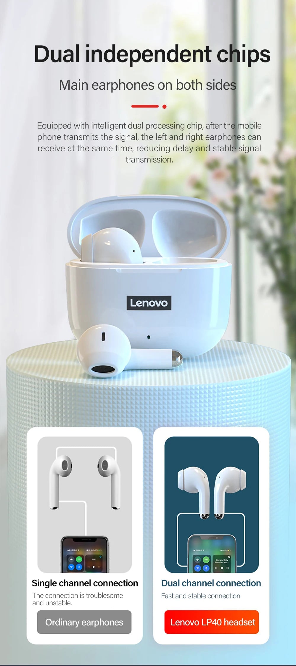 Écouteurs Sans Fil Lenovo LP40 Pro