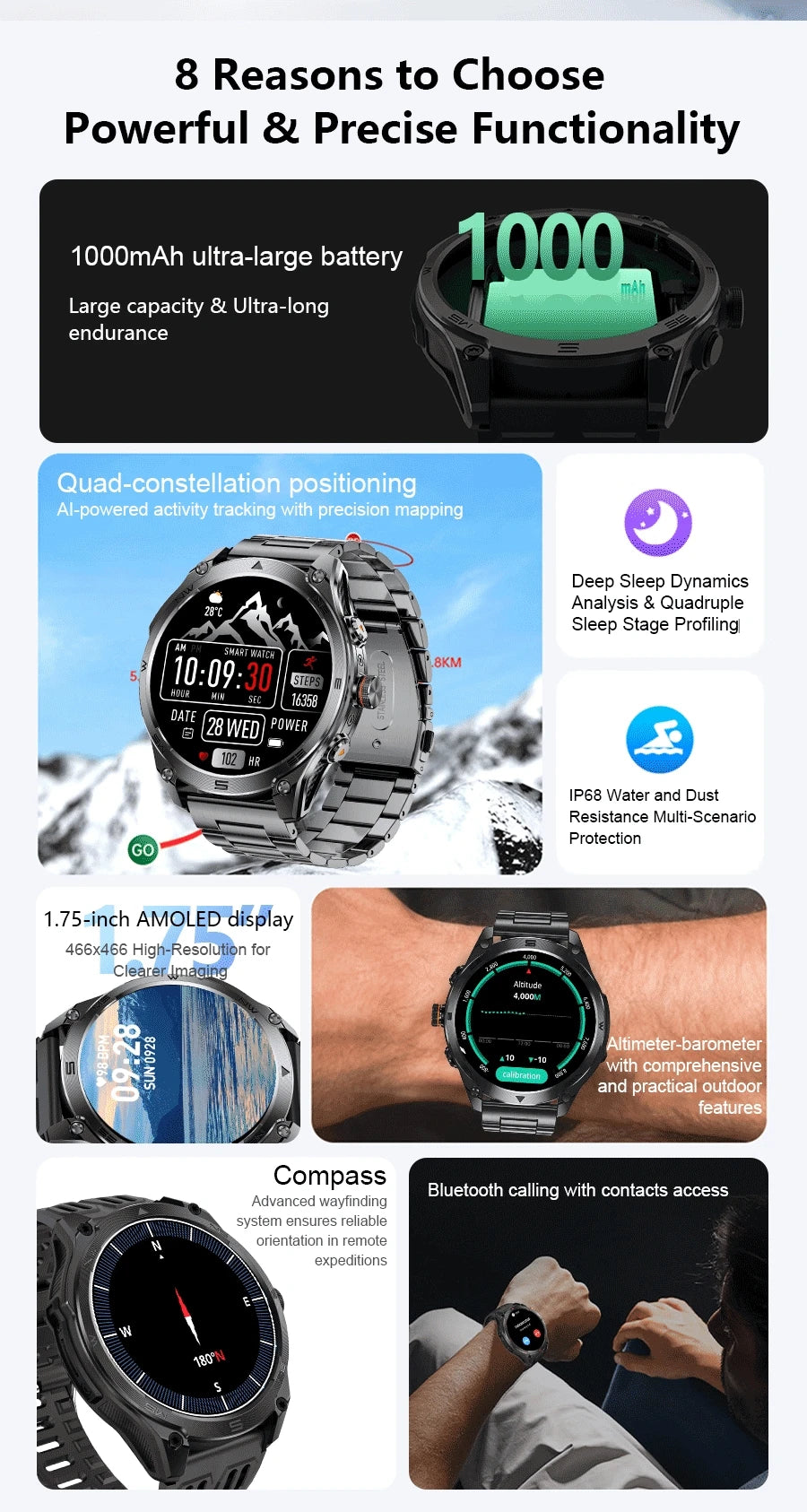 Montre Connectée Xiaomi GPS
