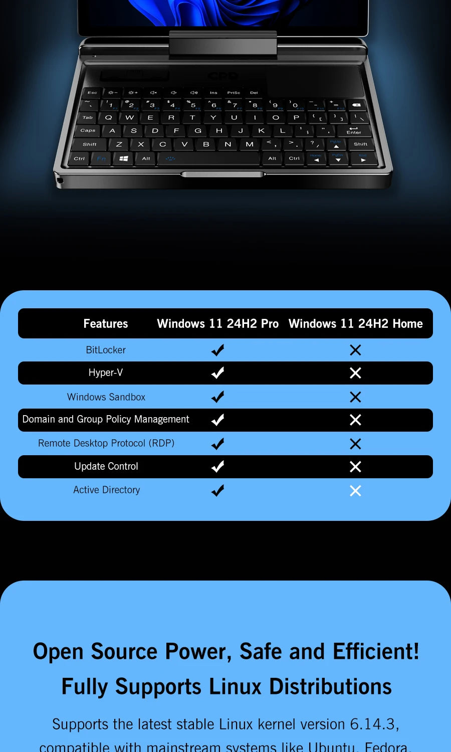 GPD Micro PC 2 Mini Ordinateur Portable Intel N250