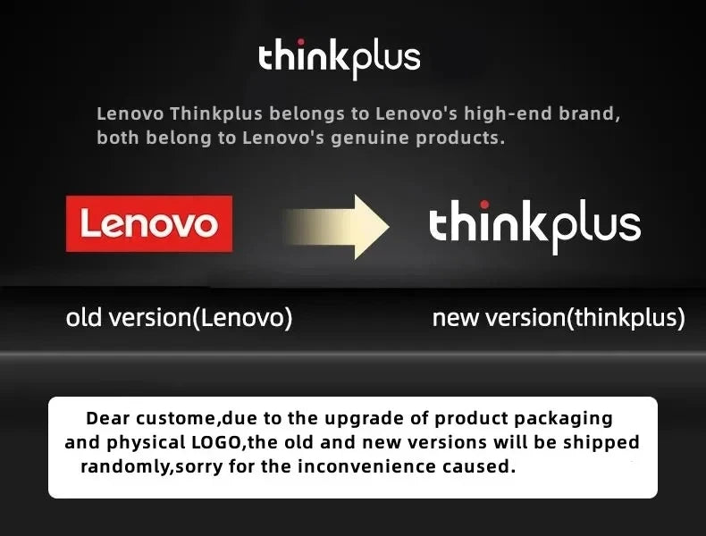 Écouteurs Sans Fil Lenovo LP40 Pro