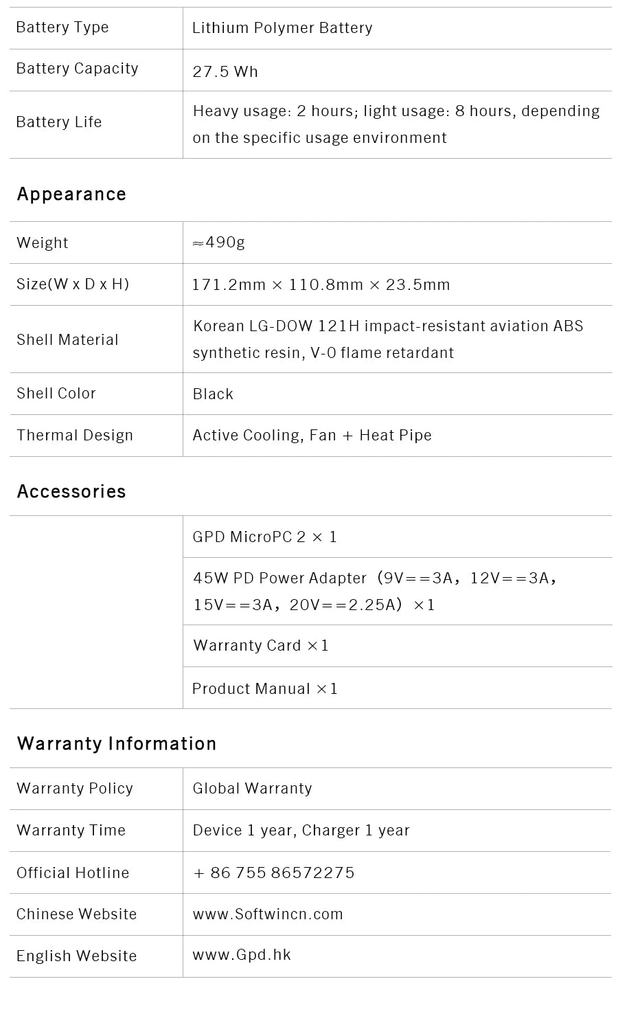 GPD Micro PC 2 Mini Ordinateur Portable Intel N250