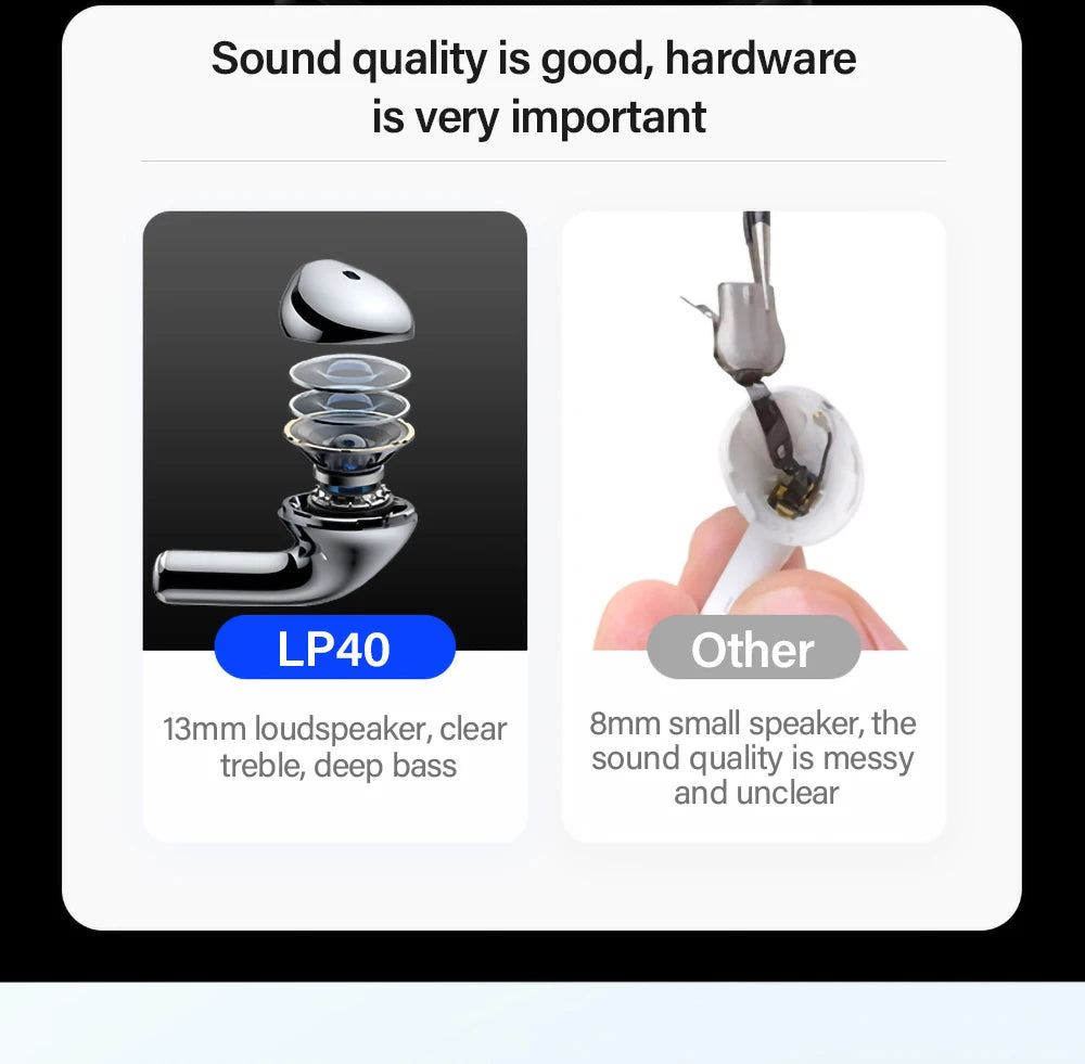 Écouteurs Lenovo LP40 Bluetooth 5.0 - Son Hi-Fi Immersif, Contrôle Tactile, Autonomie Prolongée (Original)