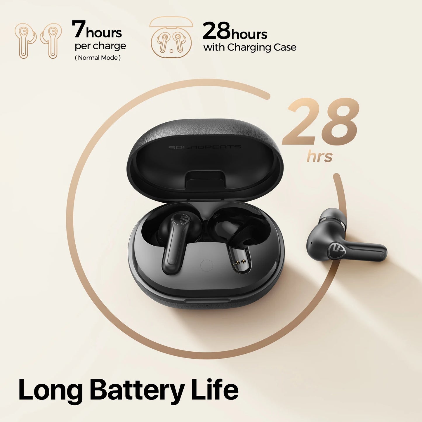 Écouteurs Sans Fil SoundPEATS T3 Pro ANC Bluetooth 5.4 | SARAOU