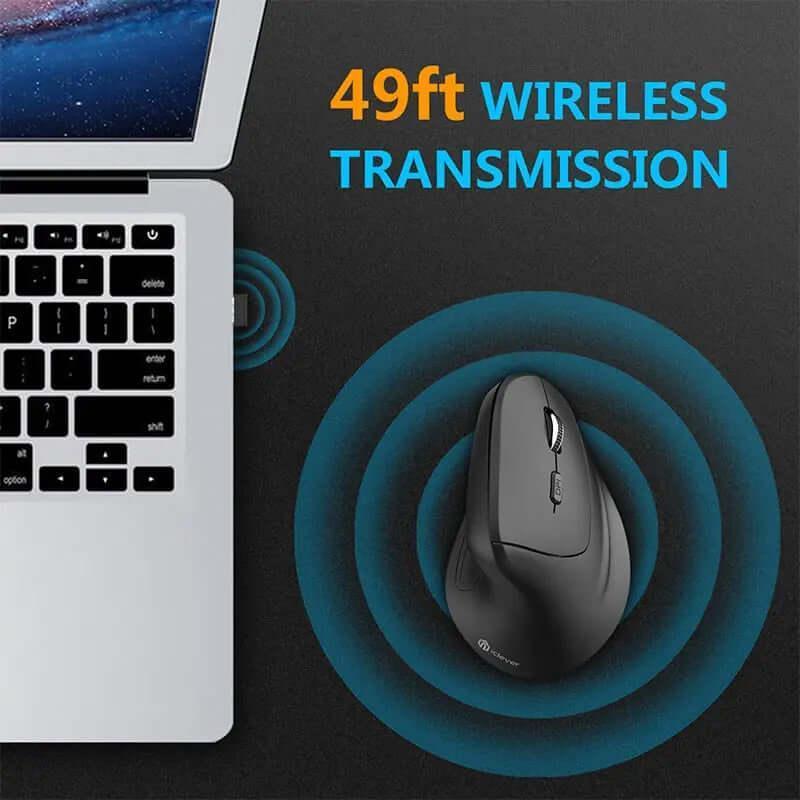 SARAOU iClever WM101 ergonomic mouse, vertical wireless - SARAOU