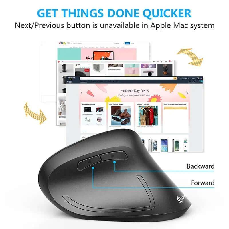 SARAOU iClever WM101 ergonomic mouse, vertical wireless - SARAOU