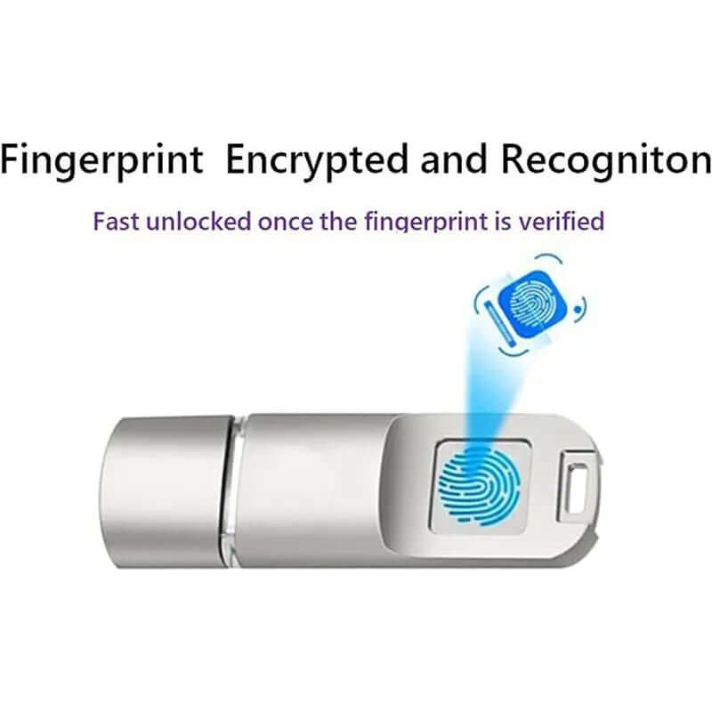 Fingerprint USB3.0 Flash Drive 32G 64G 128G Accurate Identificaiotn Privacy Management Key USB Fingerprint Flash Drive SARAOU