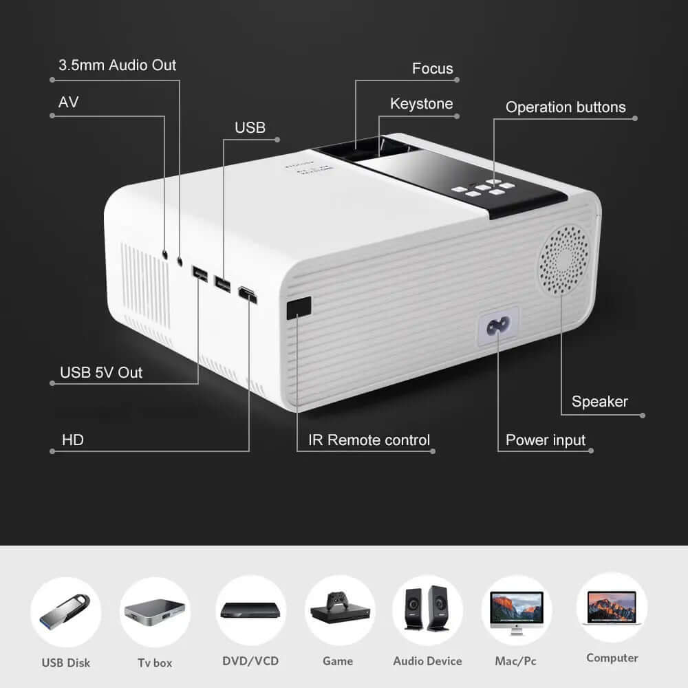 Mini Projector TD90 Native 1280 x 720P LED WiFi Projector SARAOU