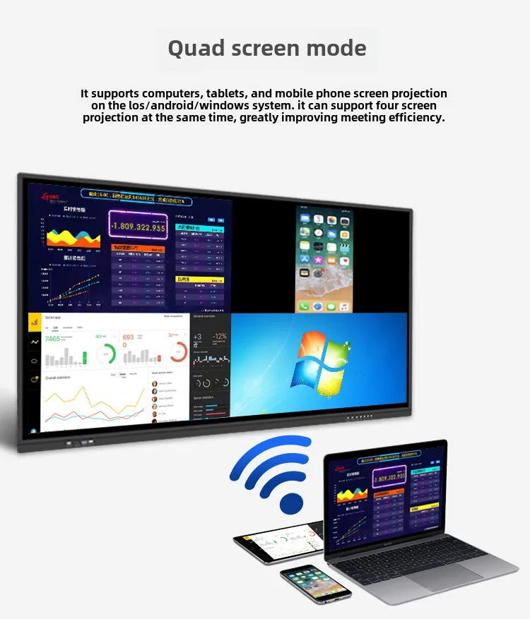 Interactive Conference Tablet Touch Screen Display