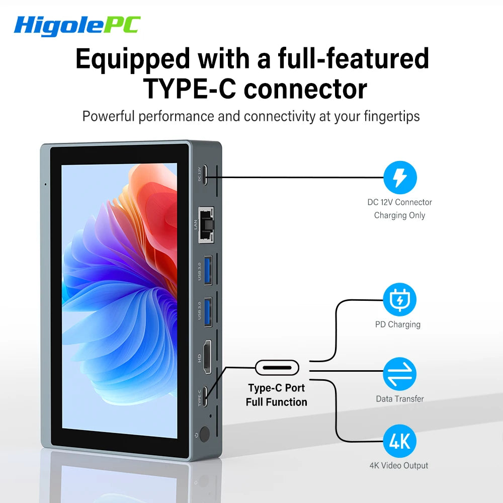 Mini PC portable Higole Gole 2 Pro