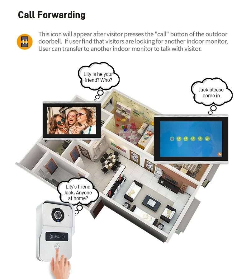 Interphone Vidéo TUYA 1080P 10 Pouces WiFi POE