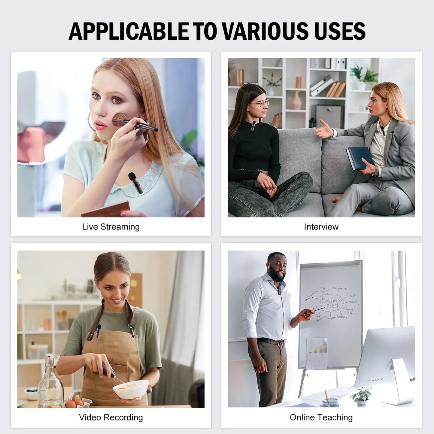 Basix Wireless Lavalier Microphone - High-Quality Audio for iPhone & YouTube