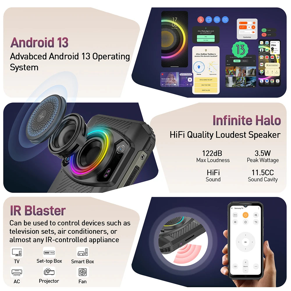 Nouveau smartphone rugged Ulefone Armor
