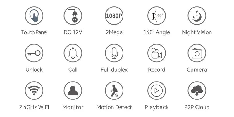 Interphone Vidéo TUYA 1080P 10 Pouces WiFi POE