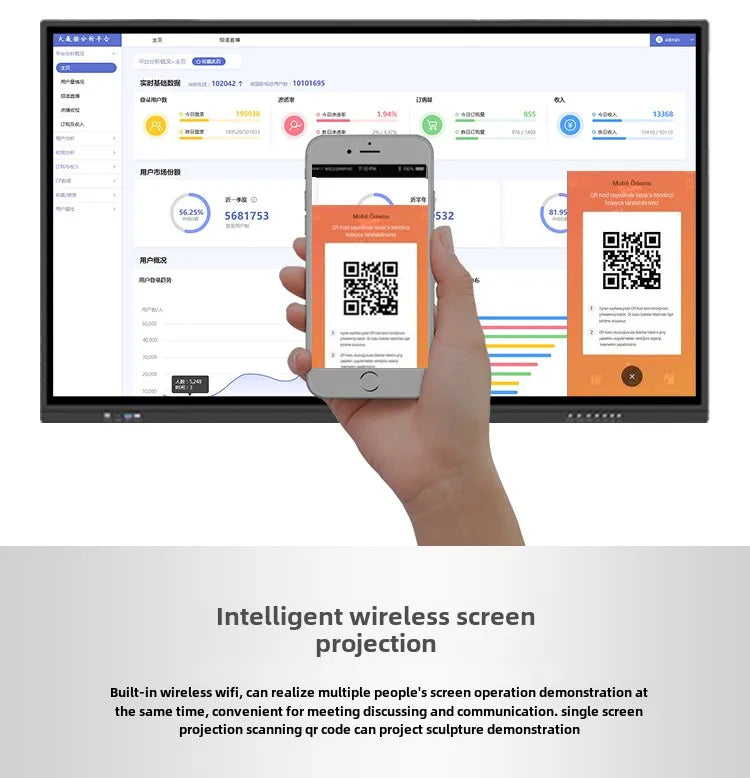 Interactive Conference Tablet Touch Screen Display