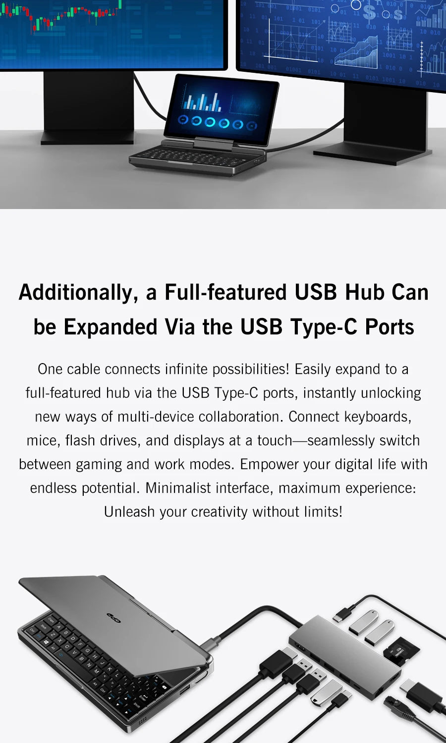 GPD Micro PC 2 Mini Ordinateur Portable Intel N250