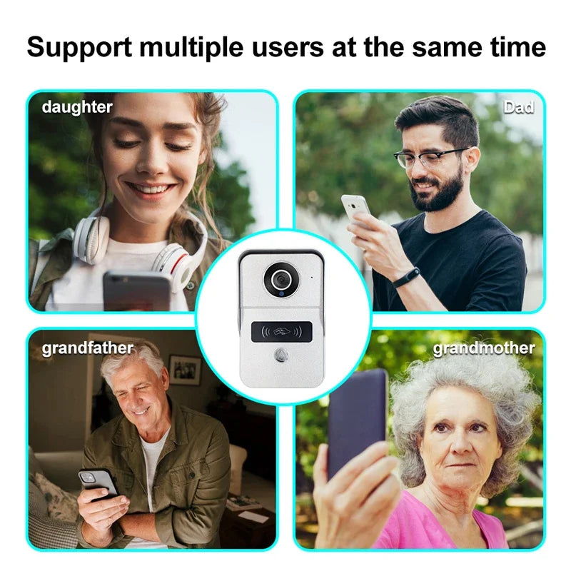Interphone Vidéo TUYA 1080P 10 Pouces WiFi POE