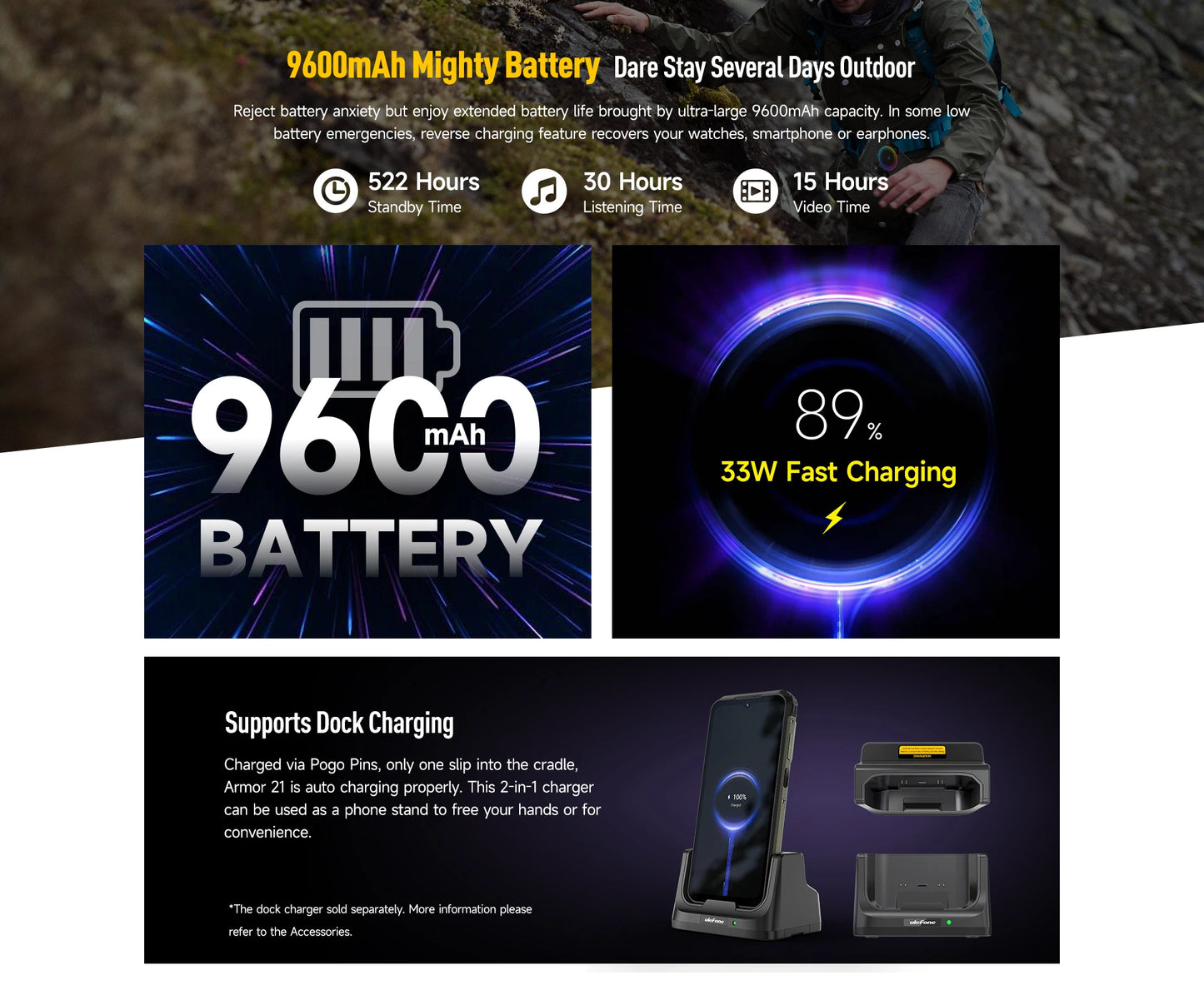 Nouveau smartphone rugged Ulefone Armor