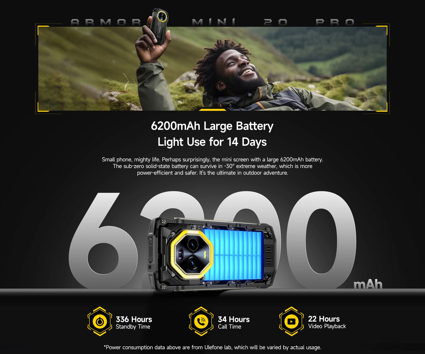 Smartphone rugged Ulefone Armor Mini 20 Pro 5G