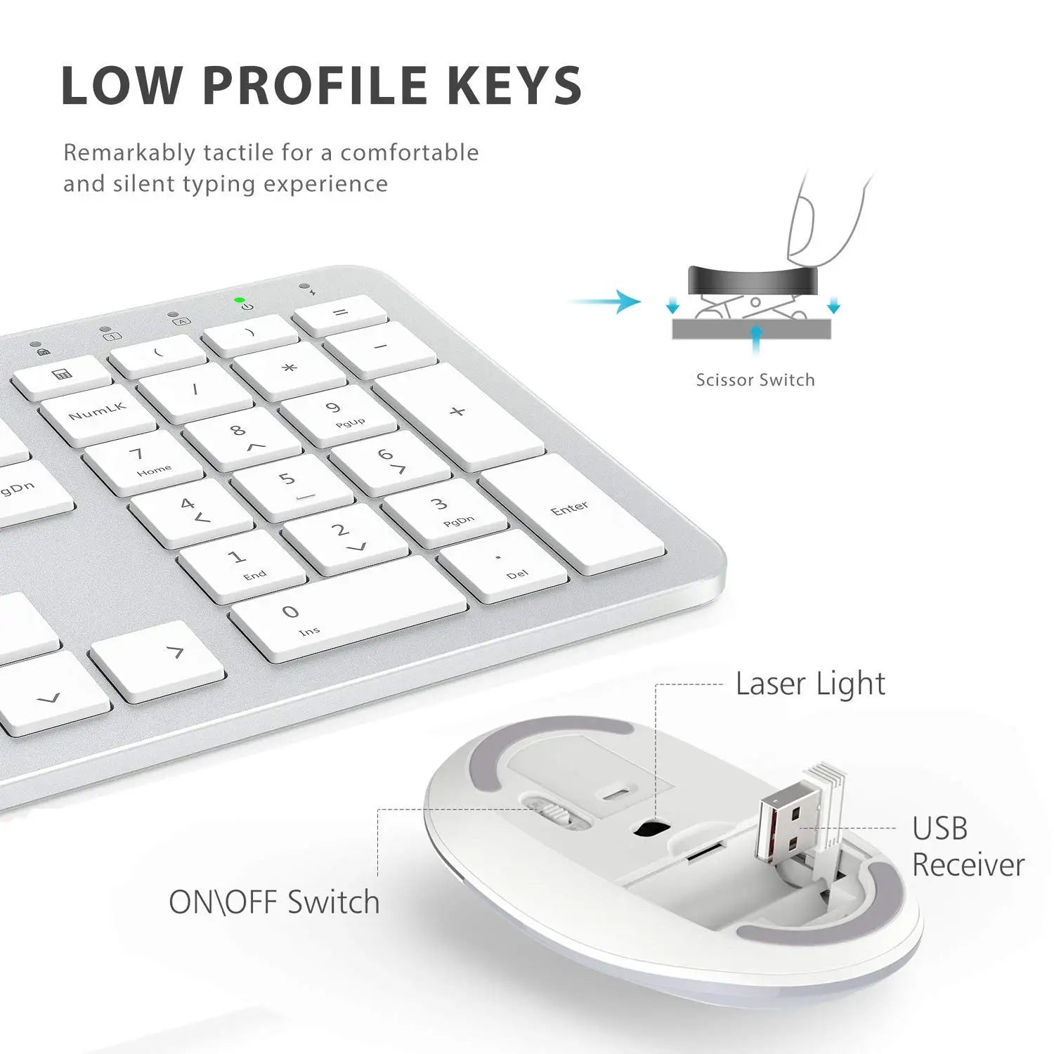 Ensemble clavier et souris sans fil, clavier de bureau rechargeable