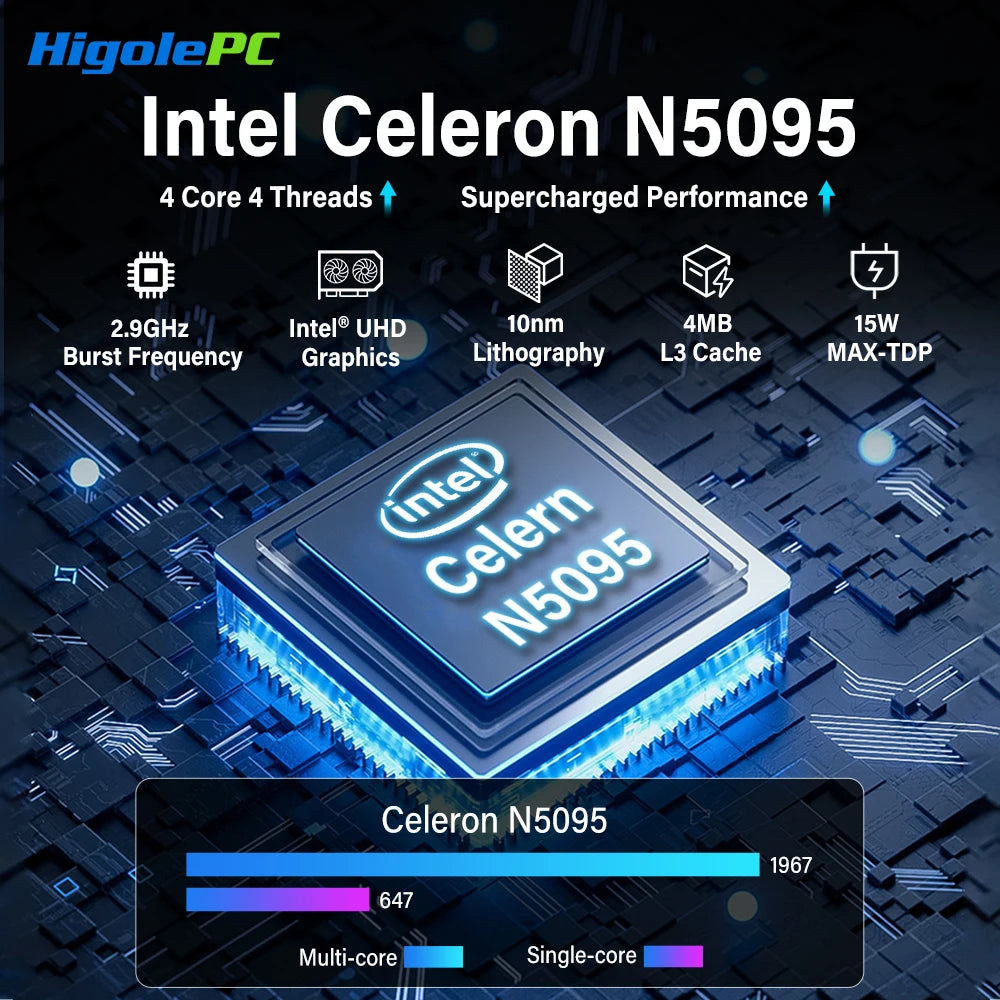 Mini PC portable Higole Gole 2 Pro