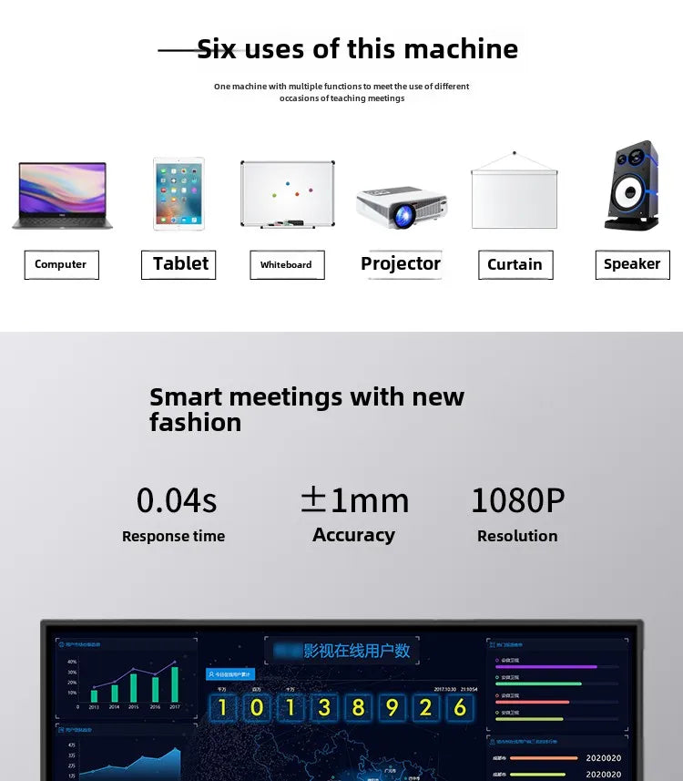 Interactive Conference Tablet Touch Screen Display