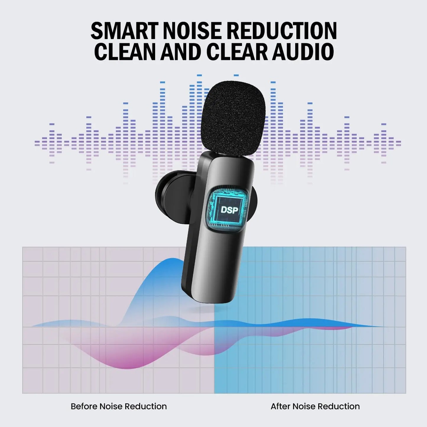 Basix Wireless Lavalier Microphone - High-Quality Audio for iPhone & YouTube